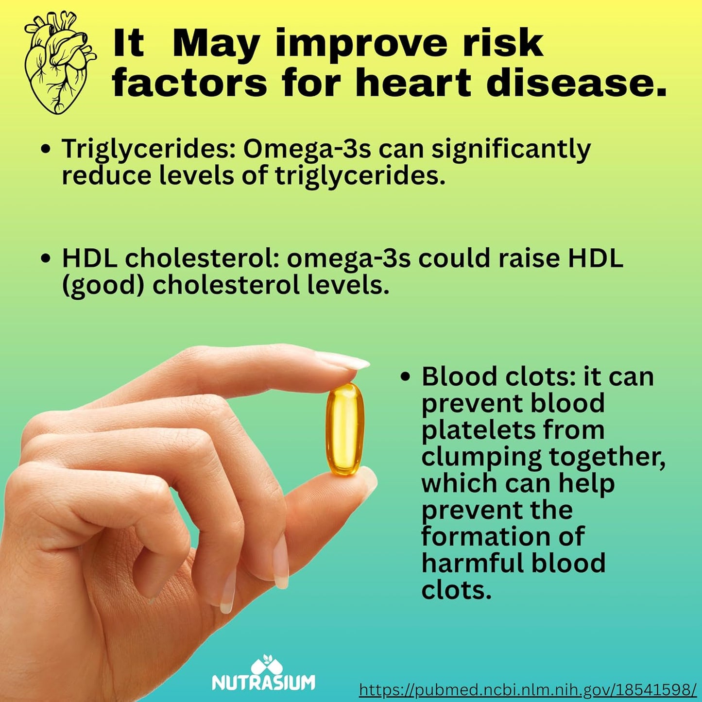 Nutrasium | Triple Strenght Omega-3 Fish Oil 2600 mg Per Serving | For Supports Heart, Brain, Eye, Joints, Skin, and Bone Health| 30 softgel Capsules.