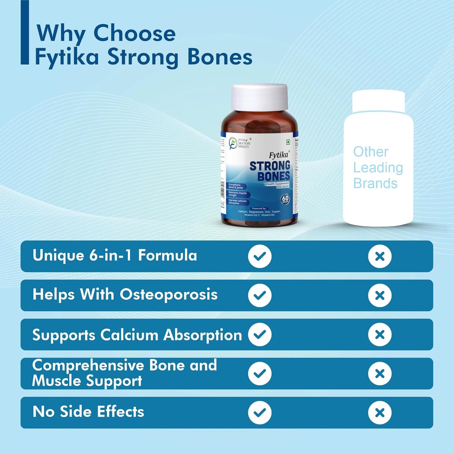 Fytika Strong Bones - 60 TABS (Pack of 1) | Calcium 1000mg + Vitamin D3 400IU Supplement with Magnesium, Zinc,Coper & Vitamin K2 for Complete Bone, Joint & Muscle Health - Women and Men
