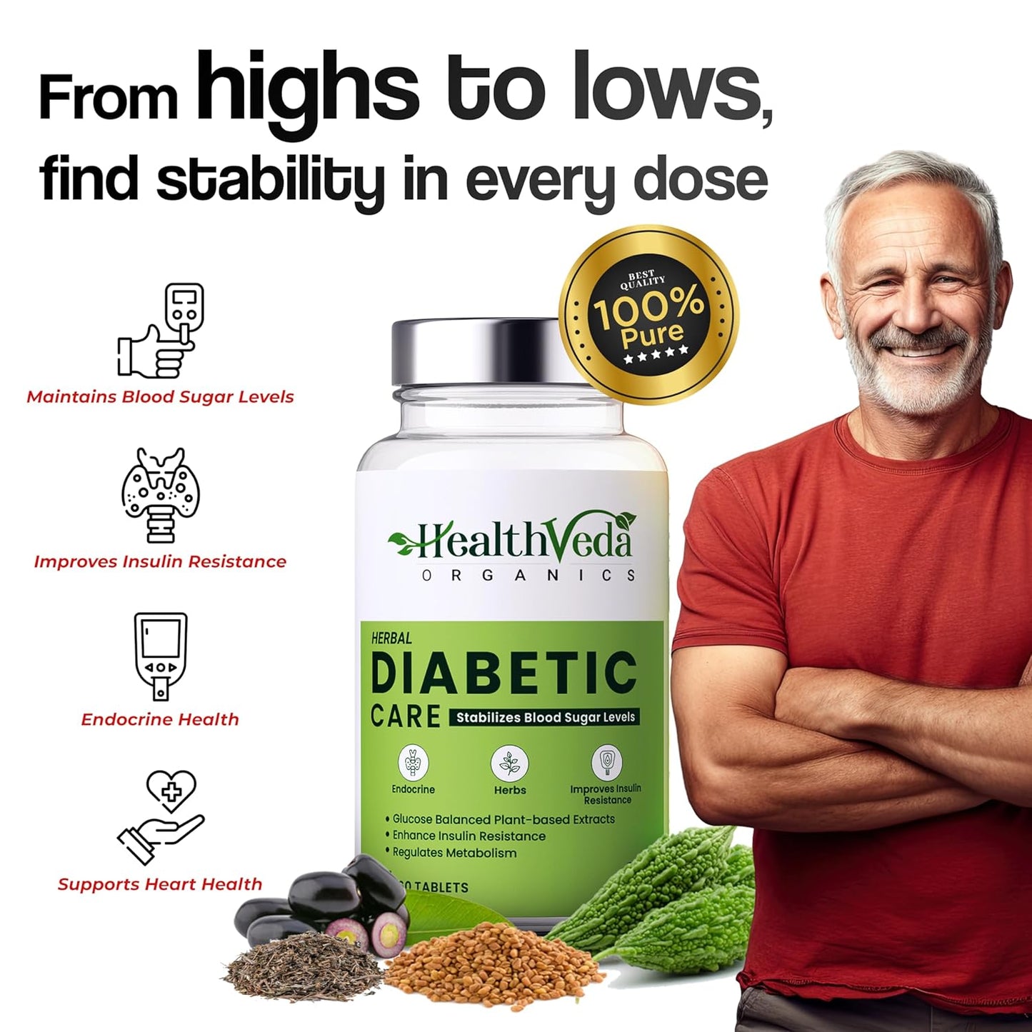 HEALTH VEDA ORGANICS PRIVATE LIMITED Diabetic Care Supplements with Karela, Gudmar, Jamun I 60 Veg Tablets I Manages Blood Sugar Levels I For Both Men & Women
