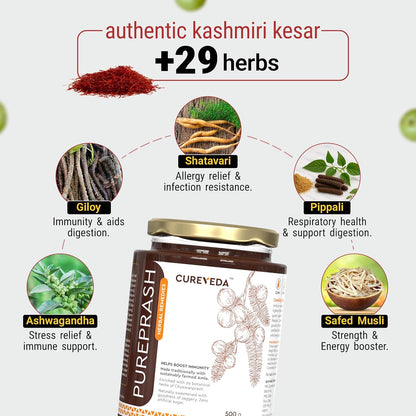 Cureveda Herbal Pureprash | Sugar-Free Chyawanprash with Jaggery and A2 Ghee | 30+ Herbal Extracts | Immunity Booster with Goodness of Saffron (Kesar) for Strength and Stamina | 500 g