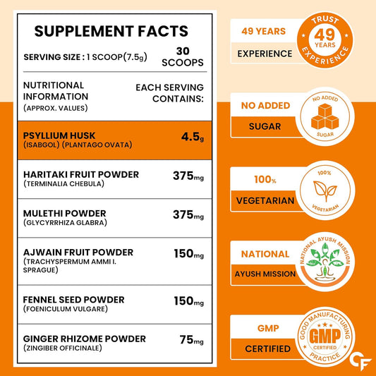 Carbamide Forte Isabgol Powder - 225gm | Psyllium Husk Powder With Haritaki, Ajwain & Fennel | Fiber supplement for Constipation Relief & Digestion | Orange Flavour