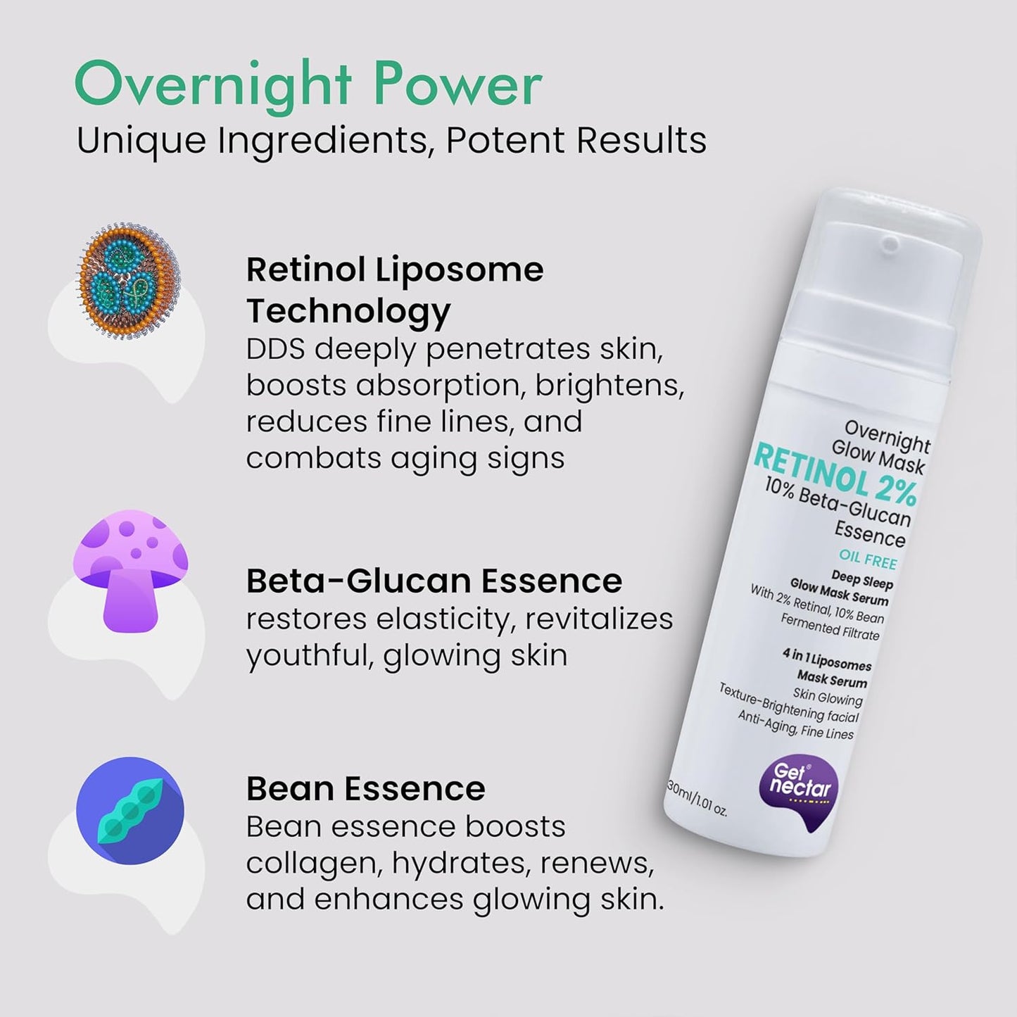 Get Nectar Happiness Overnight Glow Mask Night Serum 2% Retinol (Oil Free) with Beta-glucan & Bean Essence for Anti-Aging, Fine Lines, Wrinkles & Younger-Look (30ml)