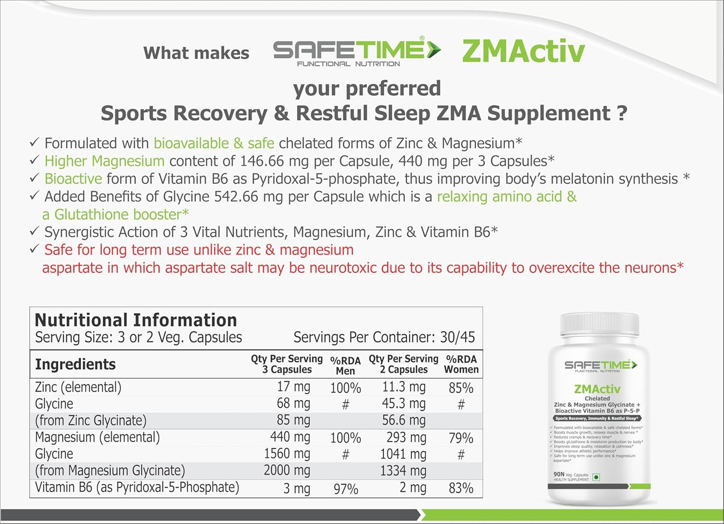 ZMActiv ZINC & MAGNESIUM GLYCINATE with ACTIVE VITAMIN B6 P5P Sports Recovery, Restful Sleep, Immunity, Glutathione Booster, Bioavailable, Safe (90 Veg Capsules)