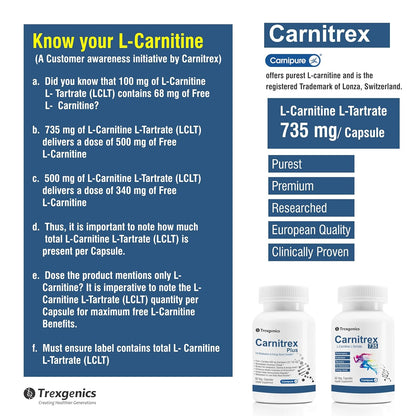 TrexgenicsÂ® CARNITREX 735 - CARNIPURE (Lonza, Switzerland) L-Carnitine L-Tartrate 735mg, Fat Metabolism, Energy, Endurance & Performance Boost Advanced formula (60 Veg. Capsules)