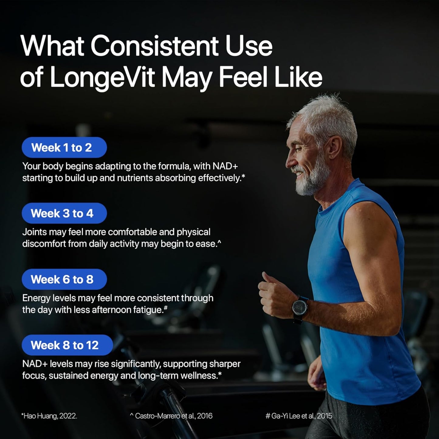 Decode Age Healthy Ageing Supplement | 10-in-1 longevity formula with NMN, Hyaluronic Acid, CoQ10 for NAD+ Boost, Healthy Skin & Heart Health| For Energy & Overall Health | One Month Supply | Decode Age LongeVit
