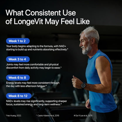 Decode Age Healthy Ageing Supplement | 10-in-1 longevity formula with NMN, Hyaluronic Acid, CoQ10 for NAD+ Boost, Healthy Skin & Heart Health| For Energy & Overall Health | One Month Supply | Decode Age LongeVit