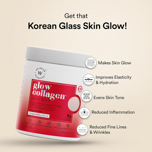 Wellbeing Nutrition Glow Collagen with Glutathione | Collagen Supplements for Women & Men | Marine Collagen Powder with SkinAxÂ², Resveratrol, Bromelain & Goji Berry | 250g - Tropical Bliss Flavor