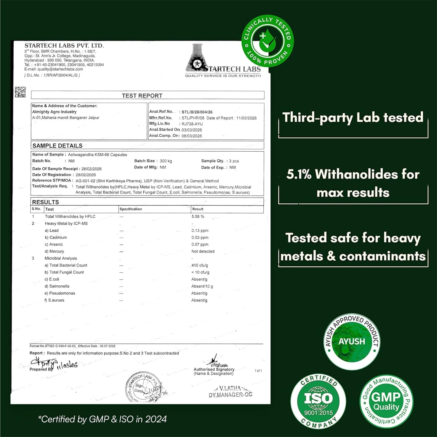 Rasayanam Ashwagandha KSM-66Â® | Clinically Proven 600mg Dosage | 5.1% Withanolides for Max Results | 100% Pure Root Extract | Stress Relief, Energy & Recovery Support | Worldâ€™s Strongest Ashwagandha | 60 Capsules