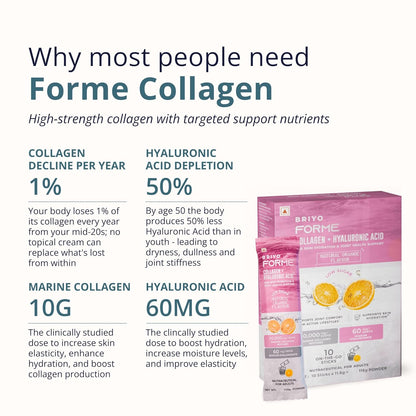 Briyo Forme Collagen + Hyaluronic Acid | 10g Hydrolyzed Marine Collagen with 60mg Hyaluronic Acid | Orange Flavored Daily Drink Mix for Skin Hydration, Joint Support, Anti-Aging & Bone Strength