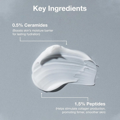 Cos-IQ CPM 2% Ceramides Moisturizer with Peptides for Intense Moisturizing and Skin Strengthening | Barrier Repair Cream | For Oily, Dry, Normal & Sensitive Skin | 100ml