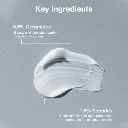 Cos-IQ CPM 2% Ceramides Moisturizer with Peptides for Intense Moisturizing and Skin Strengthening | Barrier Repair Cream | For Oily, Dry, Normal & Sensitive Skin | 100ml