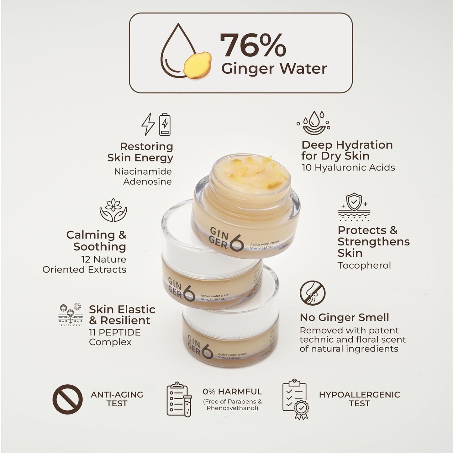 GINGER6 Active Water Cream 50g | 76% Ginger Extract | Niacinamide Brightening| Adenosine Anti-Wrinkle| 10 Hyaluronic Acid Hydration | Peptide Complex Anti-Aging | Korean Moisturizer for All Skin Types