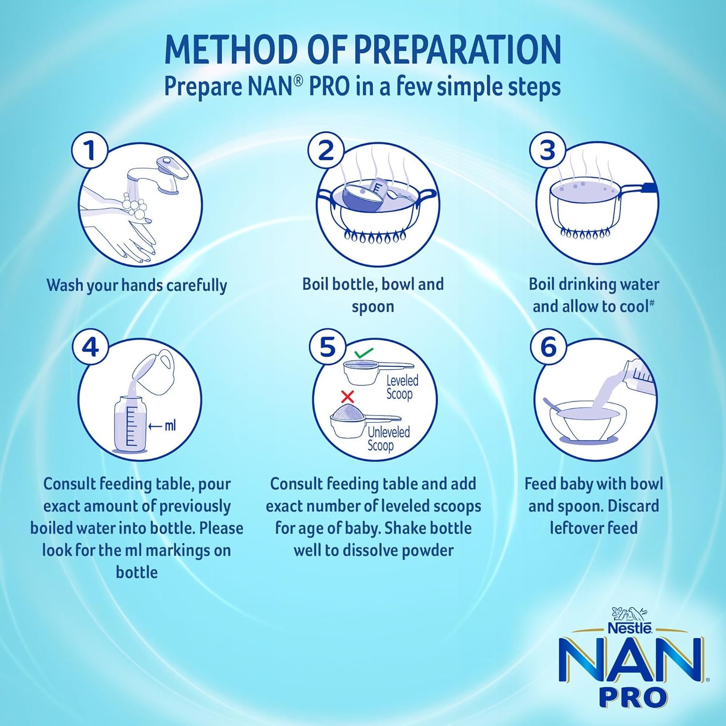 Nestlé NAN PRO Stage 2, 1.2kg, Follow-Up Formula Milk Powder for Babies (After 6 Months Upto 12 Months), with DHA-ARA, 3x400g Pouch in Box