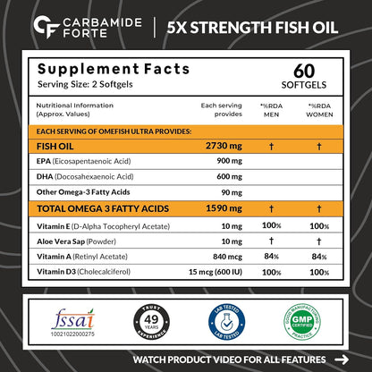 Carbamide Forte 5X Strength Omega 3 Fish Oil Capsules 2730mg | Omega 3 Supplement To Support Supports Overall Health & Skin | Fish Oil Omega3 Capsules With Added Aloevera, Vitamin D3, Vitamin E For Men & Women - 60 Softgels