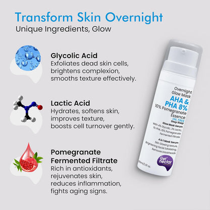 Get Nectar Happiness Overnight Glow Mask Aha & Pha 8% (Oil Free) with 10% Pomegranate Essence for Skin Glowing Texture, Brightening Facial Exfoliating, Removes Blackheads (30ml)