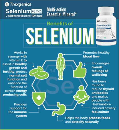 Trexgenics SELENIUM 40 mcg from L-Selenomethionine Pharmaceutical USP grade Chelated Multi-Action Antioxidant for Thyroid, Cardiovascular, Prostate, Hair Growth Support (120 Veg. Capsules)