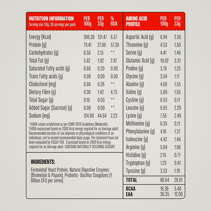 Superyou Pro Fermented Yeast Protein Isolate 1kg | 26g Protein| Unflavoured | Higher Absorption than Plant Protein | Superior Muscle Recovery | Gut Friendly | Vegan Protein | PDCAAS of 1