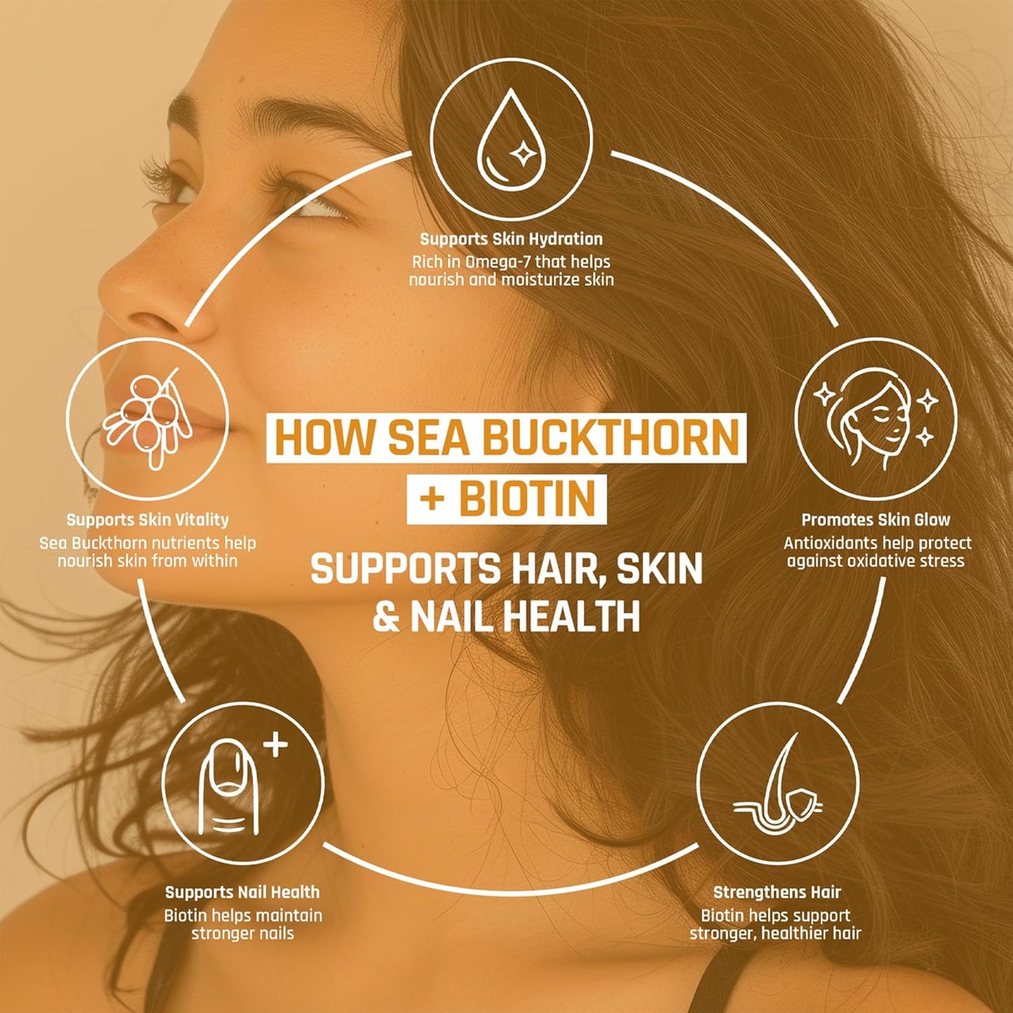 Naturaltein Sea Buckthorn Gummies with Biotin | 30 Gummies | Rich in Vitamin C, A, E & B-Complex | Naturally Occurring Antioxidants, Minerals & Amino Acids | Omega 3, 6, 7 & 9 | 500mg Extract + 40mcg Biotin | Supports Hair, Skin & Nails | No Added Sugar