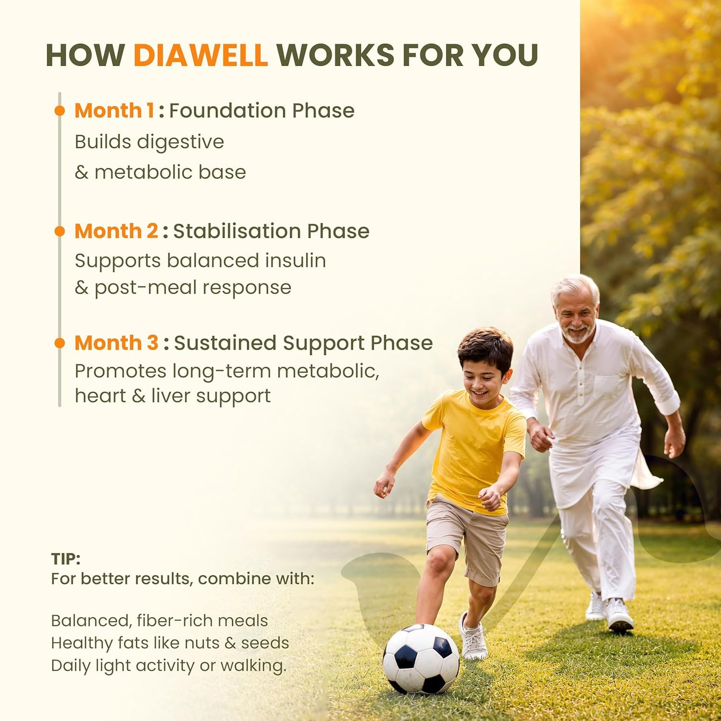 wellwith Ayuzera DiaboWin (Diawell) Karela & Jamun Diabetic Care Juice with Seabuckthorn 300ml | Chirata and Punarnava | Ayurvedic | Makes Upto 50 Glass Juice (300ml, Pack of 1)
