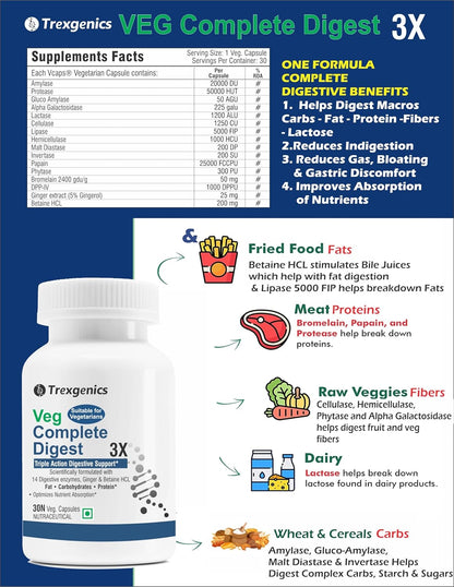 Trexgenics VEG COMPLETE DIGEST 3X, 100% Vegetarian Triple Action Digestive Support for Fat, Carbohydrates & Protein with 14 Enzymes, Ginger and Betaine HCL (30 Veg. Capsules) (Pack of 1)