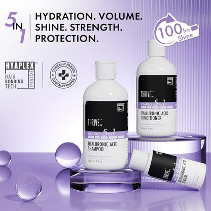 ThriveCo Hyaluronic Acid Serum |Tames Frizz and Flyaways | Adds Shine, Volume & Smoothness | Lightweight, Non-greasy, Hydrating | 100 Hrs Moisture Lock | 60 ml
