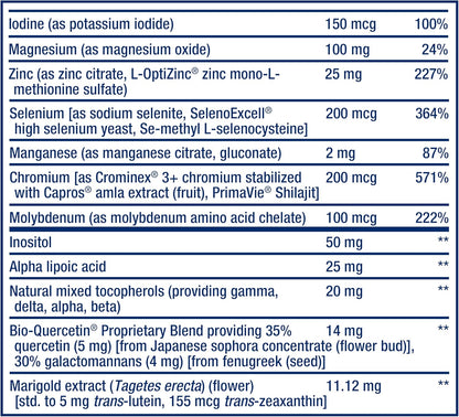 Life Extension Two-Per-Day Multivitamin - for Heart, Brain, Blood Vessel & Cellular Health â€“ Essential Vitamins & Minerals for Well-Being - Two Per Day - Gluten-Free â€“ Non-GMO â€“ 60 Capsules