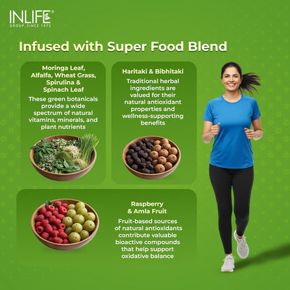 INLIFE Plant Based Vitamin B12 Supplements for Men & Women | Supports Nerve Health & Brain Health | Superfood Formula | B12 from Spirulina Extract - 120 Vegetarian Capsules (Pack of 1, 120)