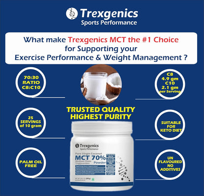 Trexgenics Pure MCT Medium Chain Triglycerides 70% Powder (from Virgin Cogonut) 70:30 C8:C10 Ratio, Rapid Energy, Ketosis Support (250 gram)
