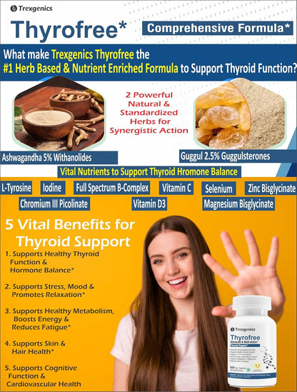 Trexgenics THYROFREE Comprehensive Thyroid Support with Ashwagandha 5%,Natural Herbs,Tyrosine,Magnesium,Iodine,Vitamin C,B-Complex,D3,Zinc,Selenium & Chromium (60 Veg. Capsules) (Pack of 1),60 grams