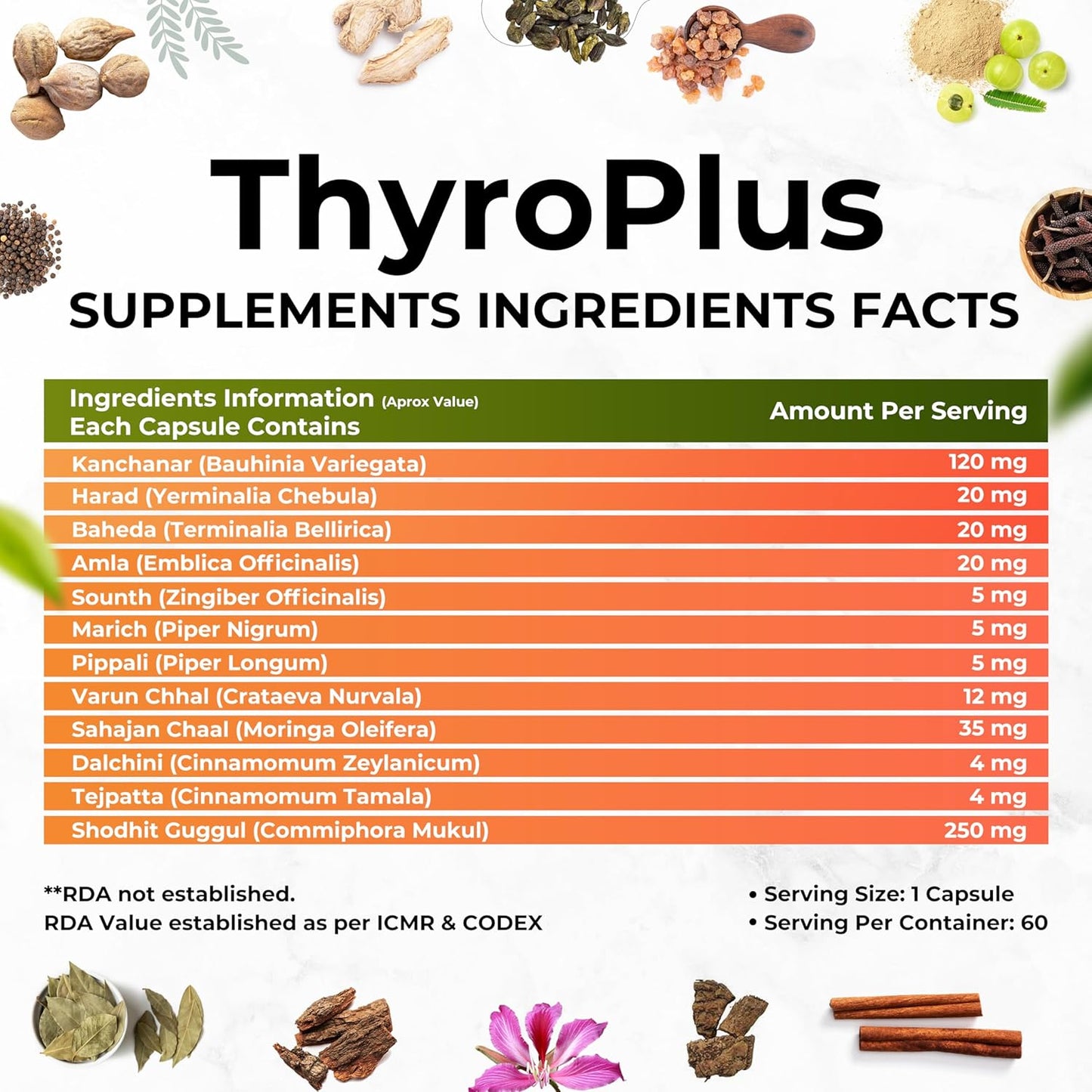 Health Veda Organics Thyroplus Supplement - Rapid Action Formula â€“ Kanchanar - Harad - Baheda - Amla-Sounth - Supports Thyroid Health â€“Healthy Cellular Metabolism - 60 Capsules