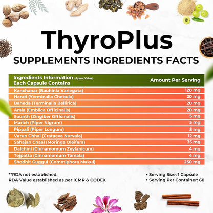 Health Veda Organics Thyroplus Supplement - Rapid Action Formula â€“ Kanchanar - Harad - Baheda - Amla-Sounth - Supports Thyroid Health â€“Healthy Cellular Metabolism - 60 Capsules