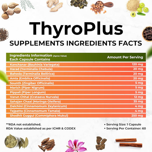 Health Veda Organics Thyroplus Supplement - Rapid Action Formula â€“ Kanchanar - Harad - Baheda - Amla-Sounth - Supports Thyroid Health â€“Healthy Cellular Metabolism - 60 Capsules