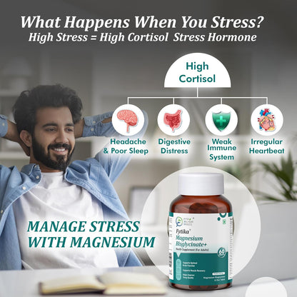 FYTIKA Magnesium Bisglycinate + | High Absorption Chelated Form| For Better Sleep, Stress Management, Muscle Recovery & Enhanced Workout | With Magnesium glycinate(as Bisglycinate) & Zinc | For Men & Women (PACK OF 1 â€“ 60 TABS)