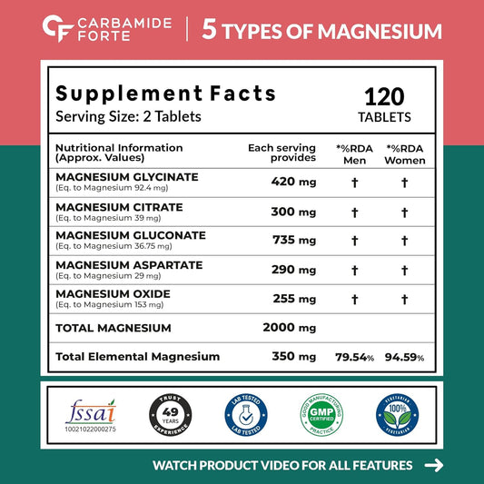 Carbamide Forte 5X Strength Magnesium Supplement with Magnesium Glycinate & Citrate, plus Triple Mineral Complex | 2000mg Per Serving | 120 Tablets