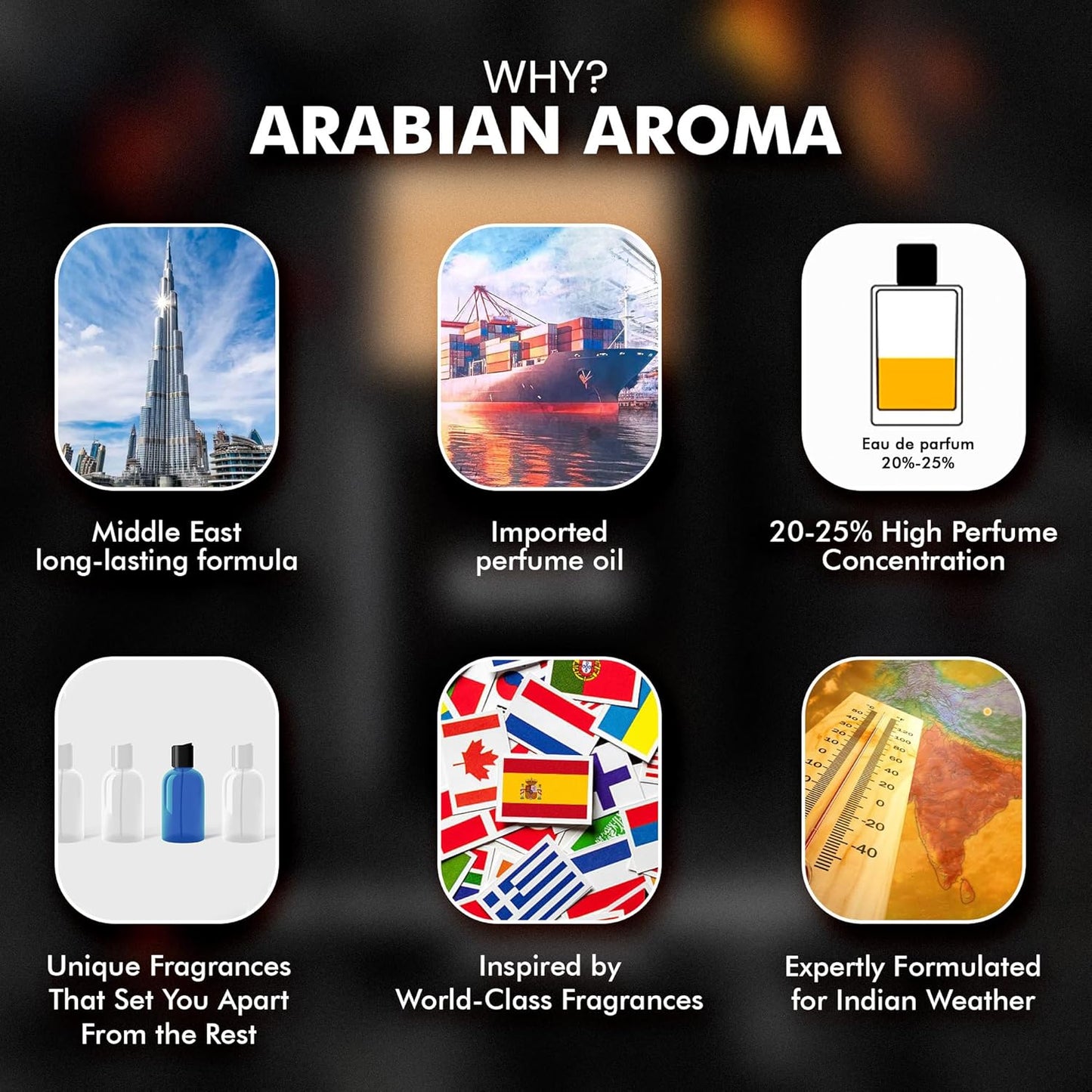 Arabian Aroma Noir Men's Perfume | Premium Perfume for Men with Long Lasting Fragrance | Amber, Rose, Saffron, and Leather Notes | Extrait De Perfume | Long Lasting Perfume for Men (50ml)