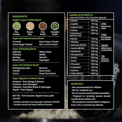 Plantigo Clean Plant Protein Powder | No Preservatives, No Banned Substances | Super Protein Blend - Pea, Brown Rice | Vegan Green Protein For Men, Women (Vanilla Flavor - 32g Travel Pouch | Sachet)
