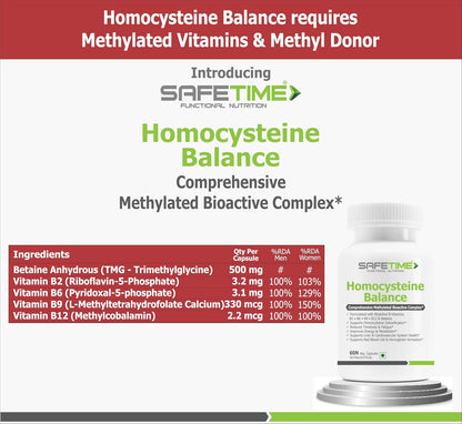 HOMOCYSTEINE BALANCE Betaine (TMG - Trimethylglycine), Bioactive Methylated B-Vitamins B6, B9, B12 with B2 (60 Veg. Capsules) (Pack of 1)