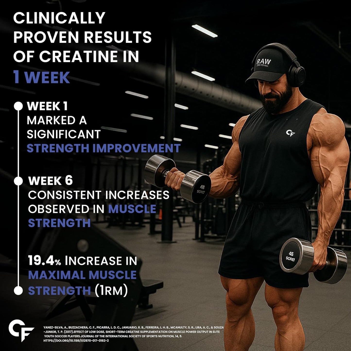 Carbamide Forte Creatine Mono Hydrate Powder | Micronized Monohydrate 100gm | Creatine Supplement for Lean Muscle Volumization, Strength & Energy - Unflavoured Powder - 33 Servings - 100g