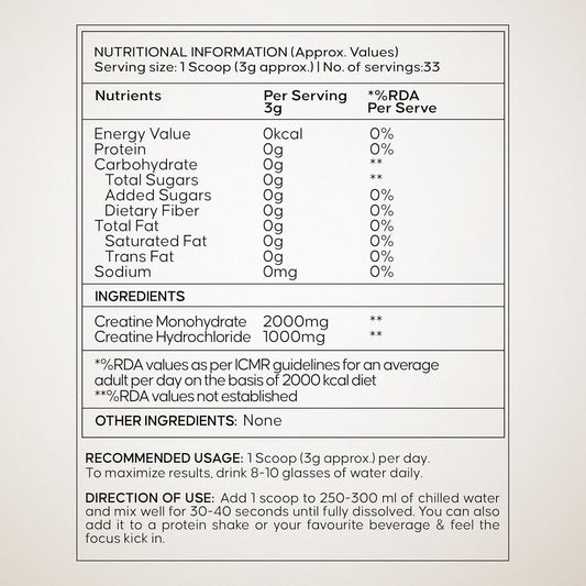 Wellbeing Nutrition 100% Pure Micronised Creatine Powder Monohydrate + HCL| Unflavoured |100g, 33 servings | Tested for Purity | For Muscle Strength & Recovery, Muscle Growth| For Men & Women