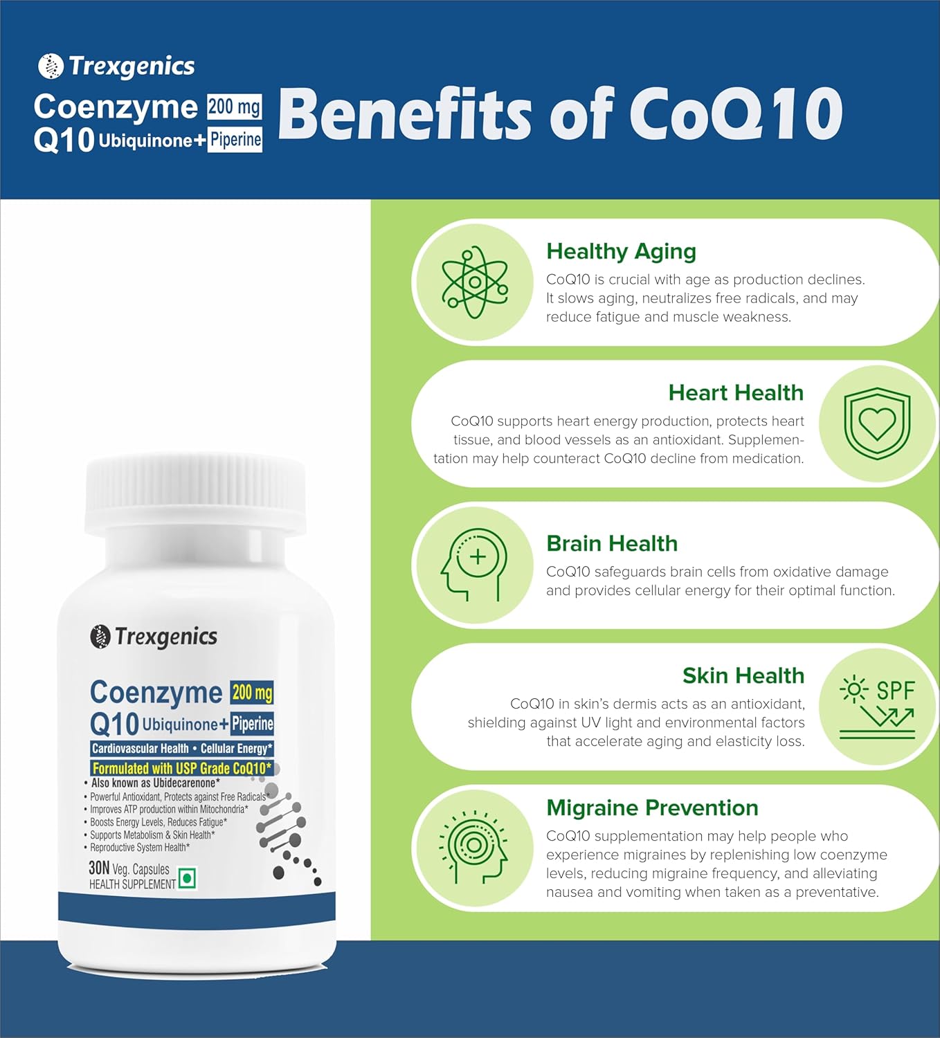 Trexgenics COENZYME Q10 200 mg USP grade Ubiquinone (Ubidecarenone) with Piperine 8 mg Antioxidant, Cellular Energy, Heart Health (30 Veg Capsules)