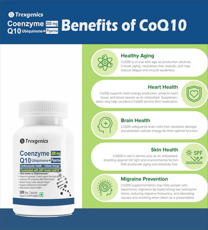Trexgenics COENZYME Q10 200 mg USP grade Ubiquinone (Ubidecarenone) with Piperine 8 mg Antioxidant, Cellular Energy, Heart Health (30 Veg Capsules)