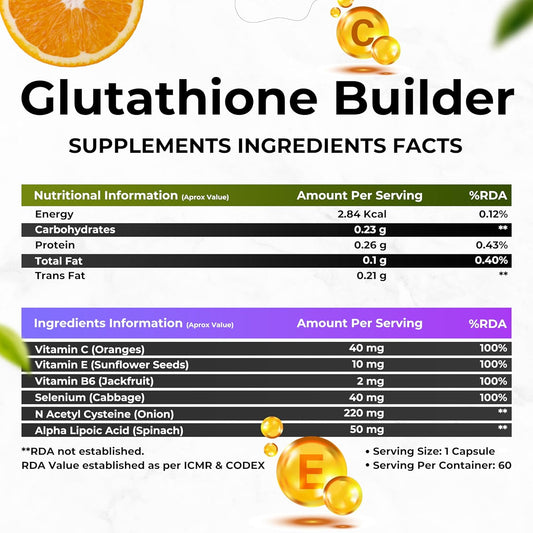 HEALTH VEDA ORGANICS PRIVATE LIMITED Plant Based Glutathione Builder With Vitamins B6 & Selenium|Skin Brightening & Anti-Ageing| 60 Veg Tablets|For Men & Women