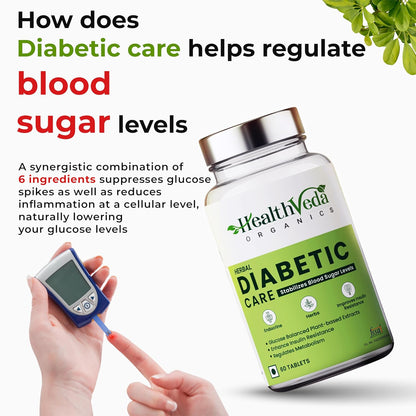 HEALTH VEDA ORGANICS PRIVATE LIMITED Diabetic Care Supplements with Karela, Gudmar, Jamun I 60 Veg Tablets I Manages Blood Sugar Levels I For Both Men & Women