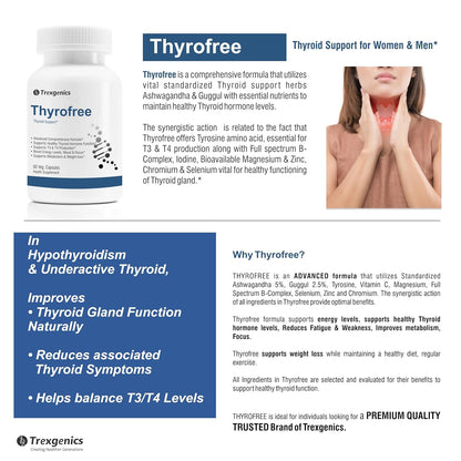 Trexgenics THYROFREE Comprehensive Thyroid Support with Ashwagandha 5%,Natural Herbs,Tyrosine,Magnesium,Iodine,Vitamin C,B-Complex,D3,Zinc,Selenium & Chromium (60 Veg. Capsules) (Pack of 1),60 grams