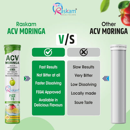 Apple Cider Vinegar (ACV) Moringa | Master Your Appetite & Boost Immunity | Natural Energy with Antioxidants | No Added Sugar | Tropical Mango Flavor | 15 Fizz Tablets (500mg) Pack of 1