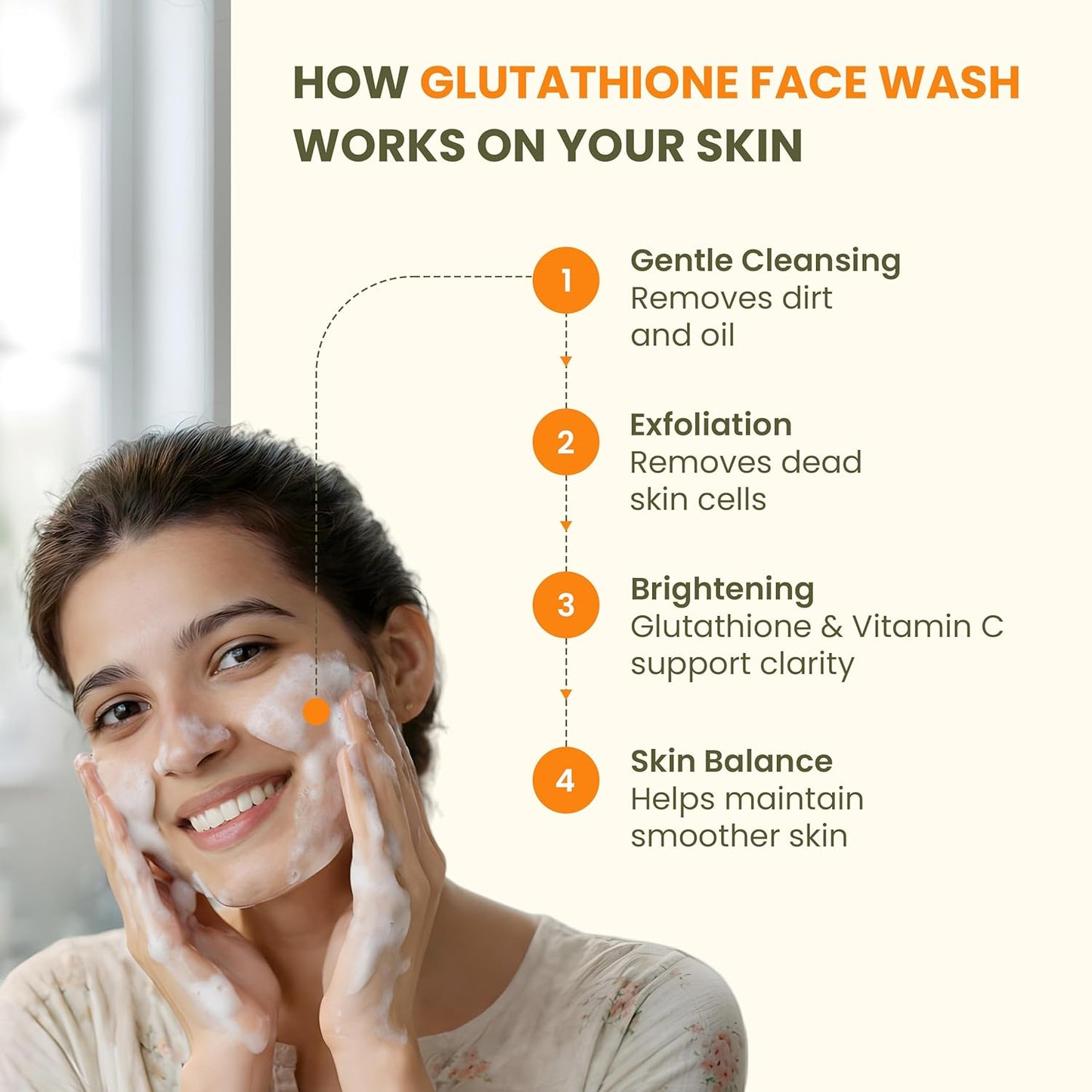 Wellwith by Ayuzera Glutathione Face Wash, Vitamin C & E, Kojic Acid Aloe Vera, Glowing Skin, Oil Control, Cleansing Face Wash Skin Rejuvanating (100ml, Pack of 1)