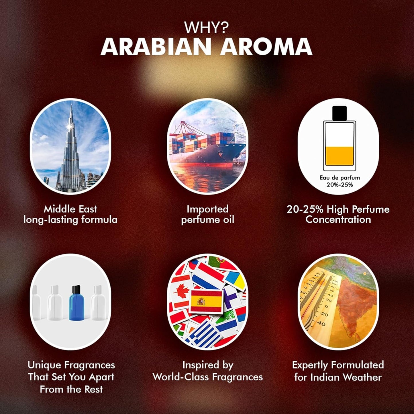 Arabian Aroma Seduction Perfume For Men, Ultimate Compliment Getter Perfume For Him, Unique & Seductive Fragrance, Liquid Eau De Perfume, 100ml