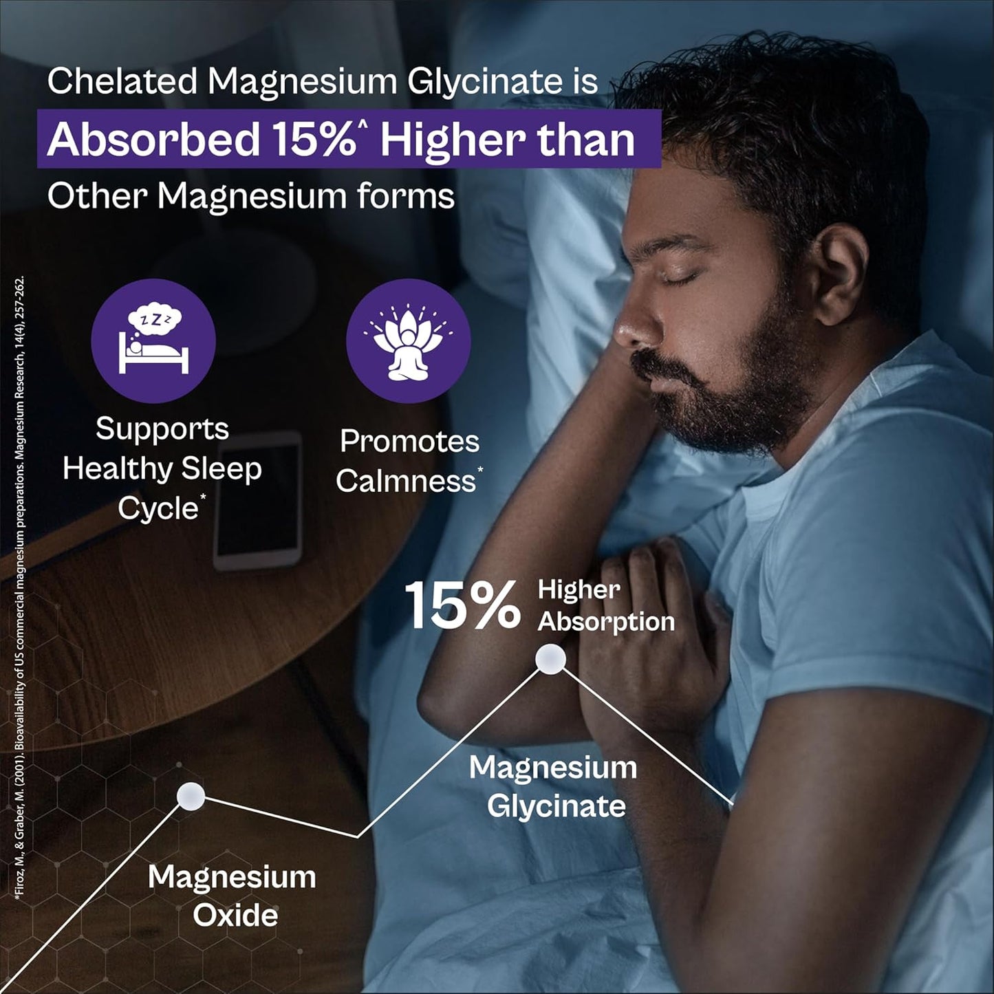 Tata 1mg Magnesium Glycinate Tablets |2000mg | High Absorption Chelated form for Muscle Recovery, Sleep & Nerve Health | 2000mg Per Serving â€“ 60 Veg Tablets