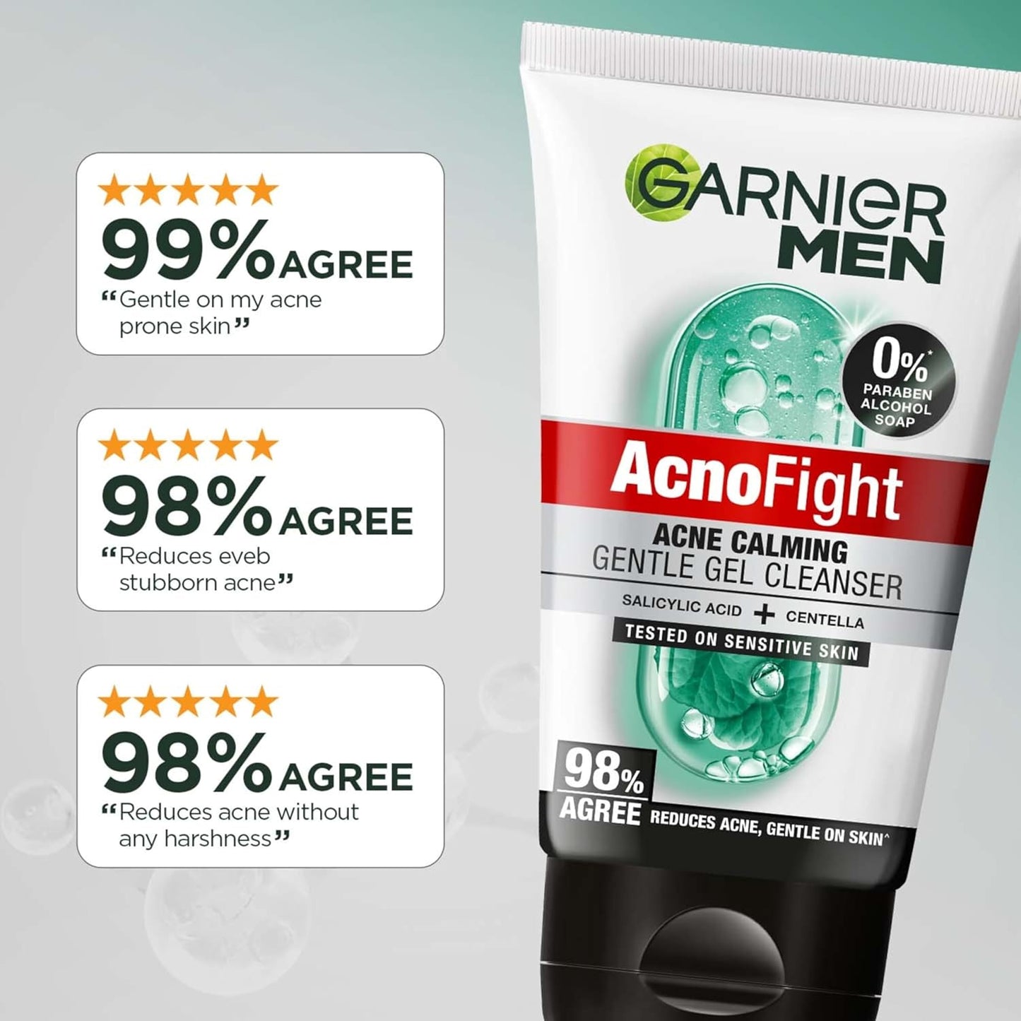 Garnier Men Acno Fight Gentle Cleanser Facewash | For Acne-Prone, Sensitive Male Skin | 100g