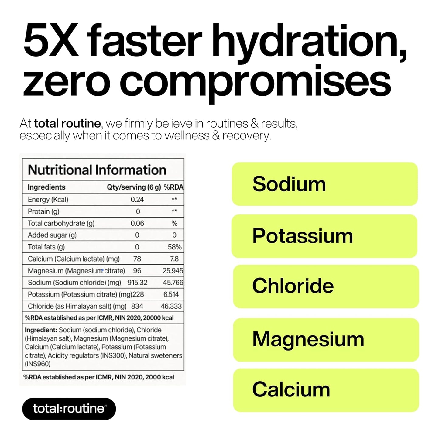Total E Electrolyte Drink Mix | Zero Sugar Hydration Powder | Keto & Diabetic Friendly Vegan Electrolyte | Post workout Post Hangover Heat Summer Clean Label, Low Carb Sports Drink Alternative - 15 sachets